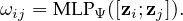 ωij = M LPΨ ([zi;zj]).
