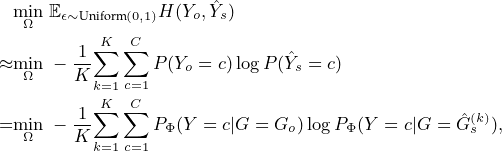  miΩn Eϵ~ Uniform(0,1)H (Yo, ˆYs)
         ∑K ∑C
≈min - 1-      P(Yo = c)logP (ˆYs = c)
  Ω    K k=1c=1
       1 ∑K ∑C                               (k)
=miΩn - K-      PΦ(Y = c|G= Go)logPΦ(Y = c|G = ˆGs ),
         k=1c=1
